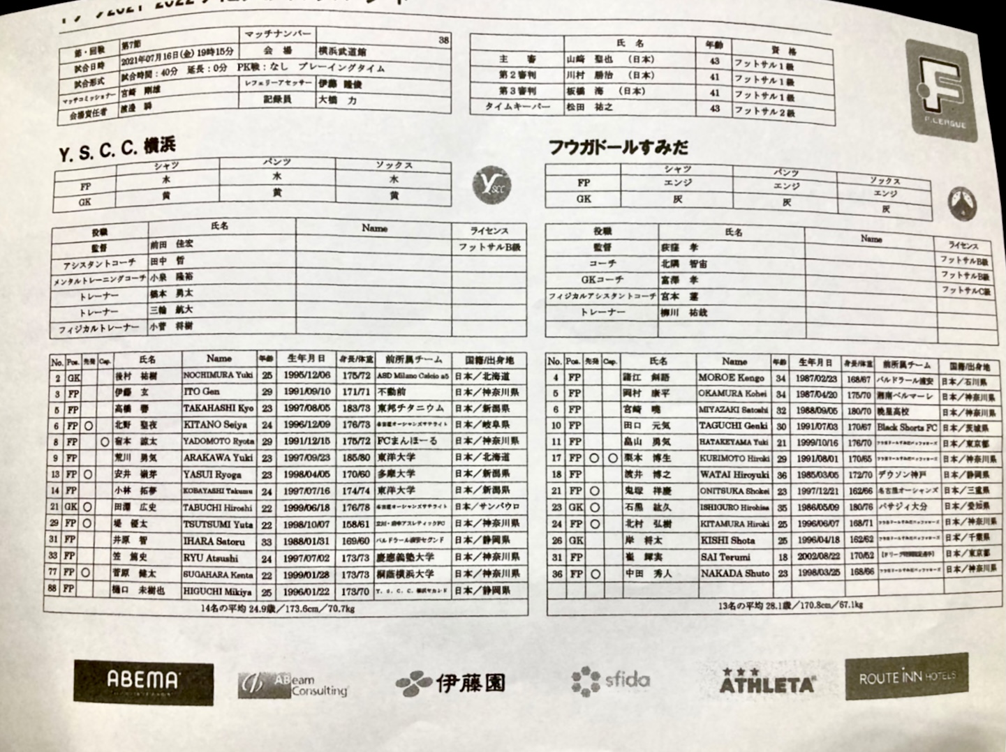 Sal フットサル全力応援メディア Y S C C 横浜 Vs フウガドールすみだ T Co Znj38qv8dr Twitter