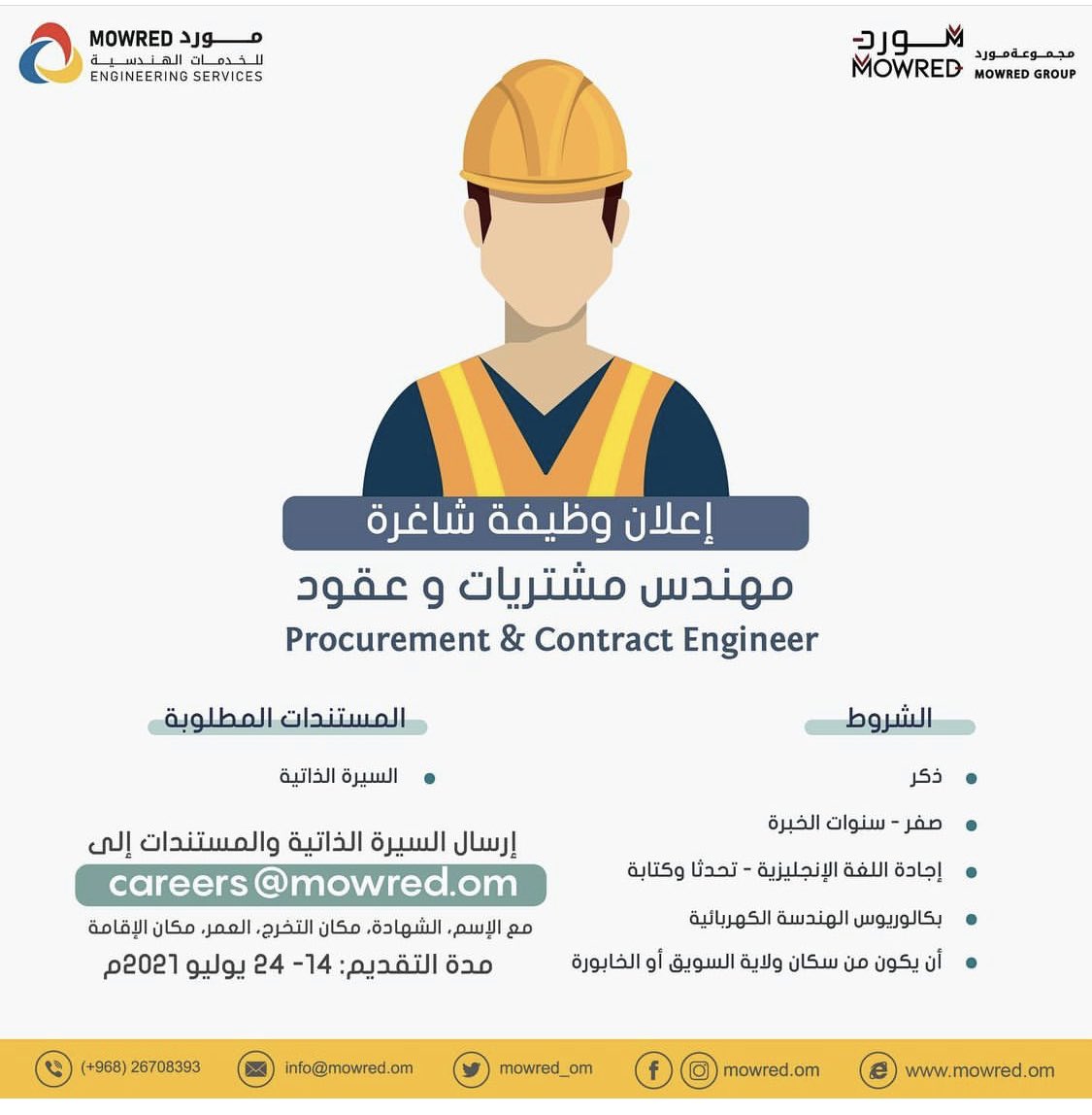 الصورة