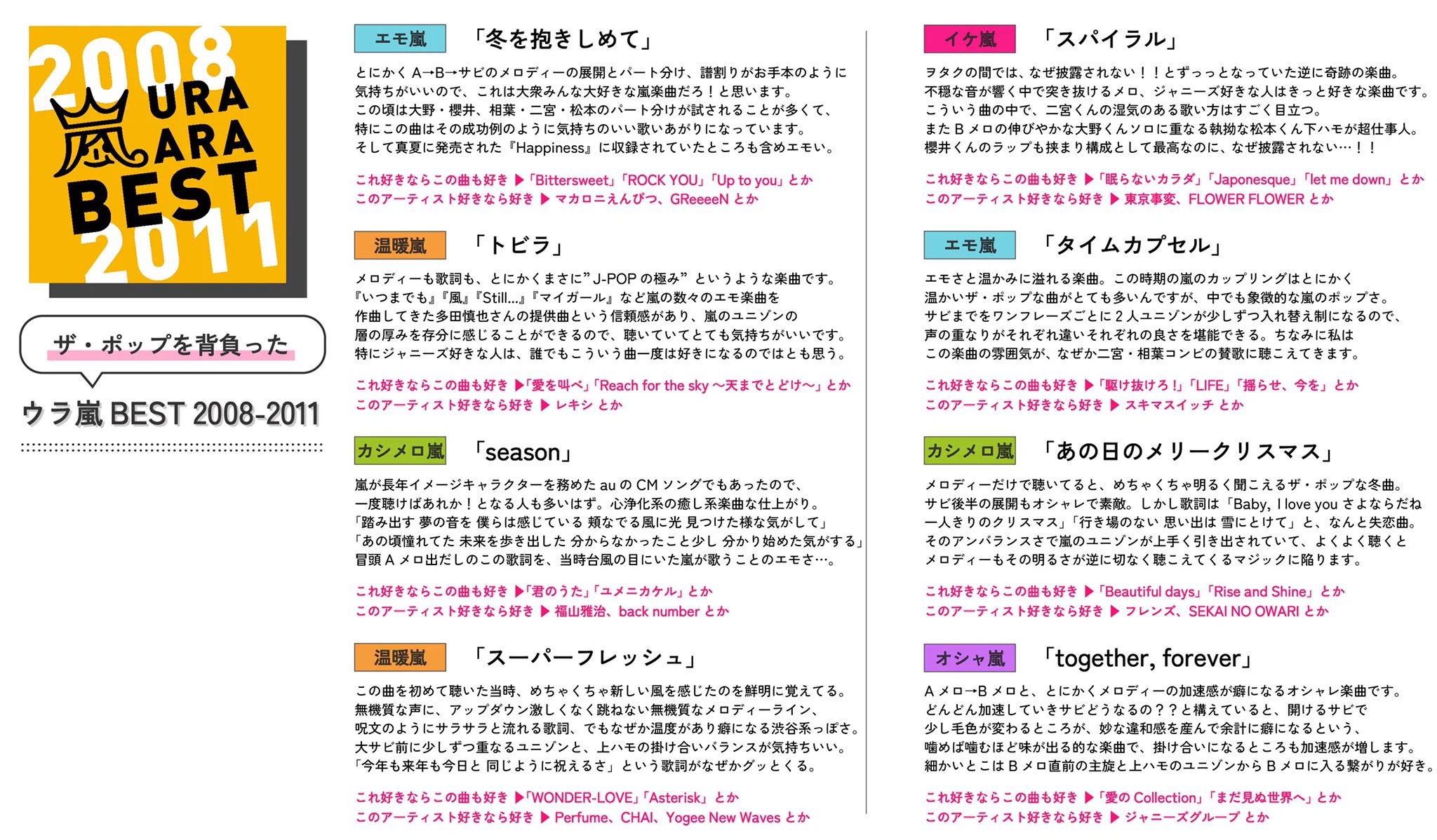 祝！サブスク解禁！嵐のカップリング曲含め紹介したい曲まとめ！好みに合わせて聞ける仕様になっているよ！