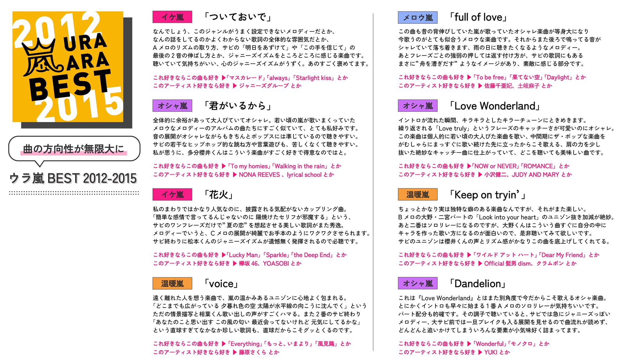 祝！サブスク解禁！嵐のカップリング曲含め紹介したい曲まとめ！好みに合わせて聞ける仕様になっているよ！