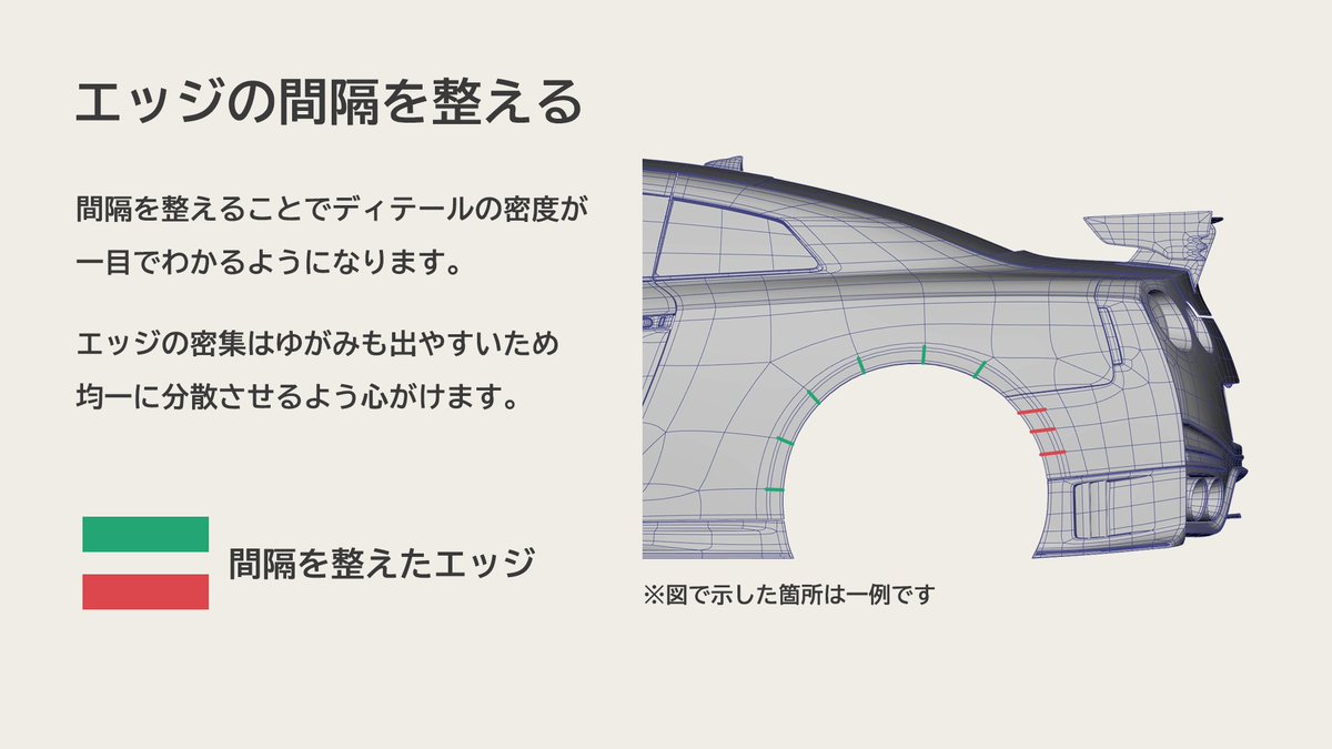 【Z-TIPS-LOG-002】綺麗なモデルを作るコツ
#3DCG 
#モデリング