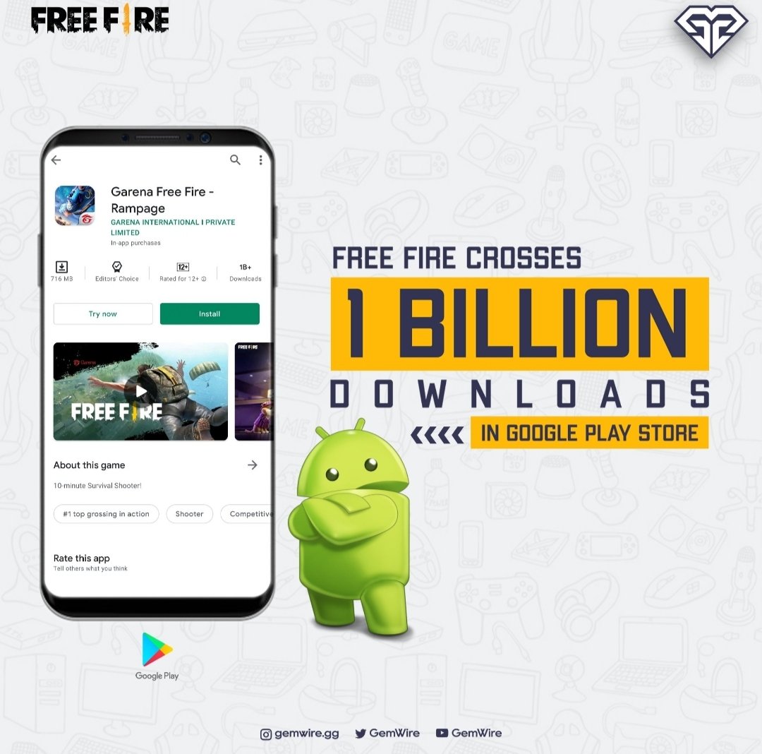 Garena Free Fire claims 1 bn downloads on Google Play Store