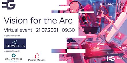 Estates_Gazette's tweet photo. What is the future of the Oxford-Cambridge Arc? We will debate the merits of the government’s vision and explore what it means for the role of the property market at #EGArcVision on 21 July. Register here: https://t.co/XMBfYz5qhe @Bidwells @Pinsent_Masons @CountrysideProp https://t.co/H8CBCENlbm