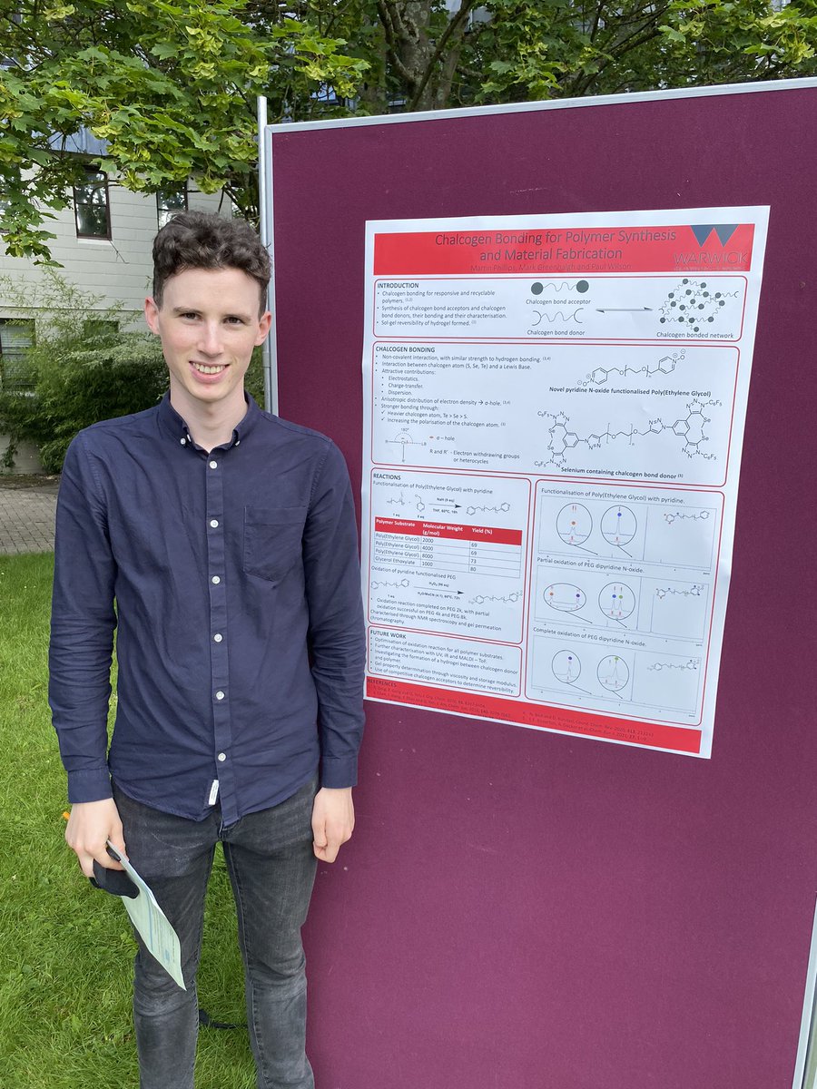 Polymers masters students have presented their posters! It is good to be back with face to face meetings.