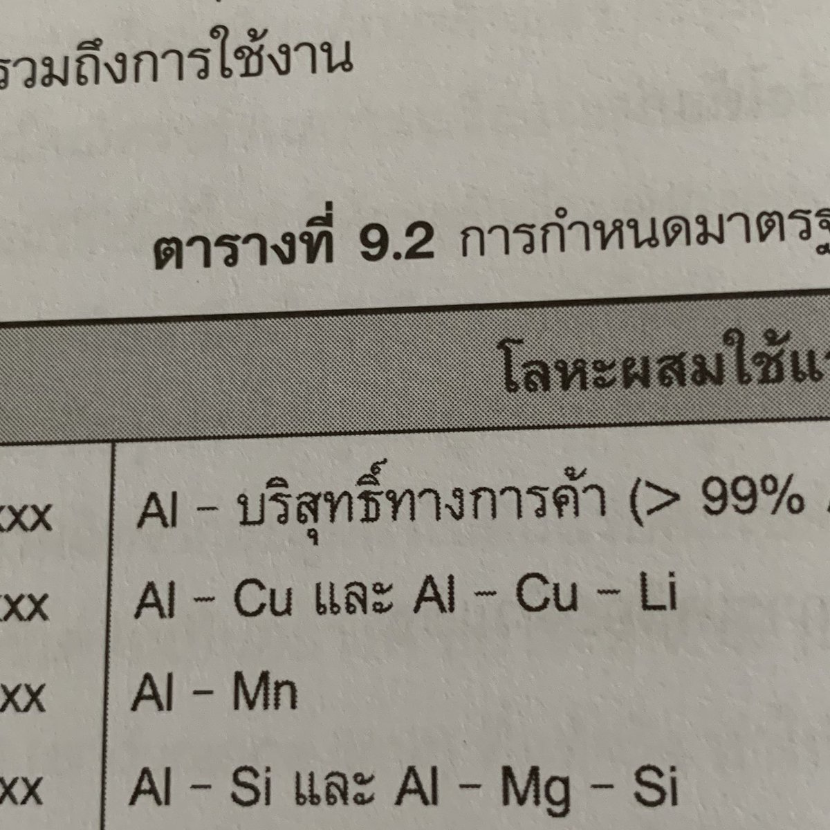 โอเคค้าาา เข้าใจค้า