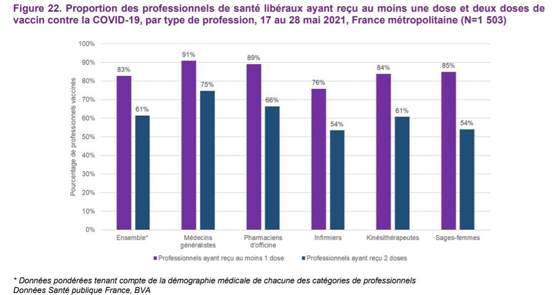 <a href="/HotSavoyarde/">Flavorless ✨</a> Ça reste une minorité :