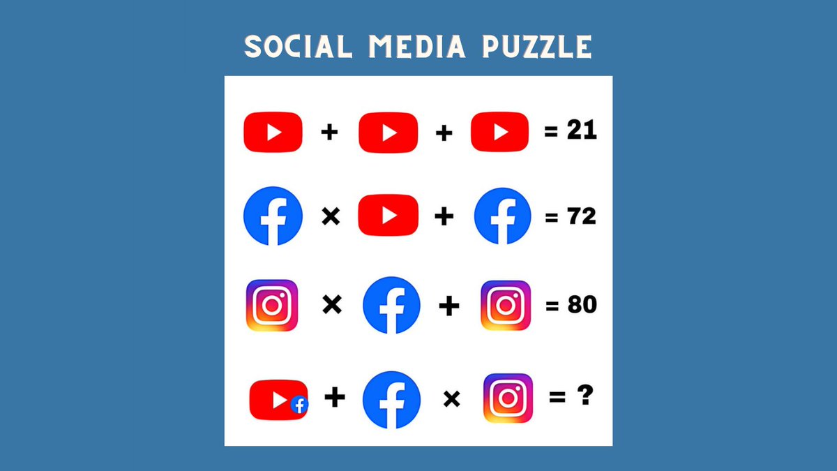 SoftwareAlpine's tweet image. #Puzzle Time
#ChallengeTime

80% People couldn’t find the right answer.

Now let’s see who has the ability to solve this Aptitude Question.

Don’t hesitate, Try it out. 

#IQTest #AlpineSoftware #CanYouDoIt