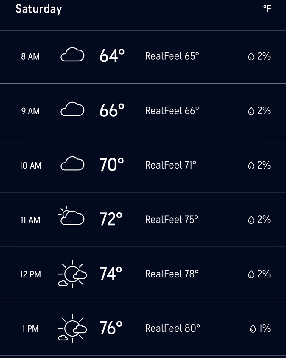 Yeah, that’ll do just fine, thanks!

Day-of registration will be available! Make plans now! 👍👍👍☀️☀️☀️ #glengravel #glengravelramble