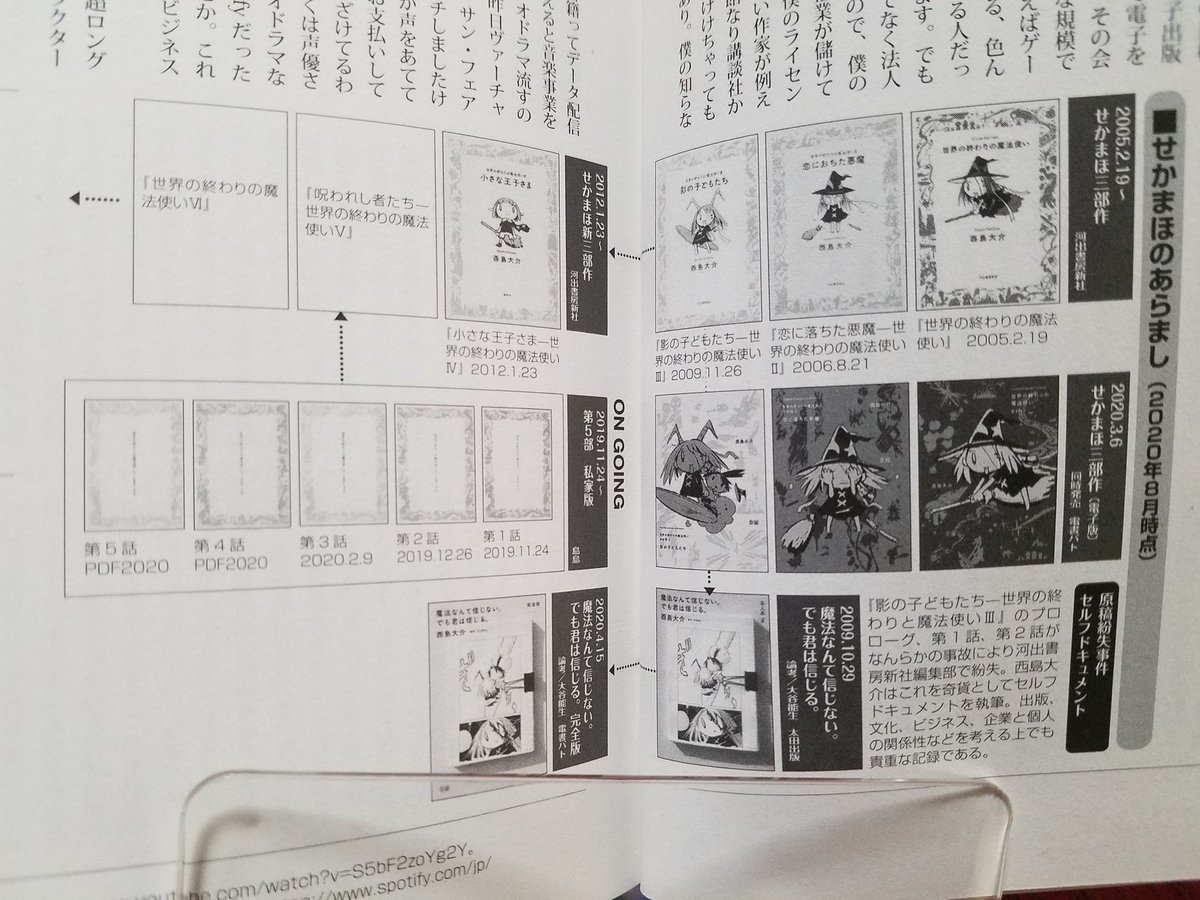 プロデザイナーによる同人誌レビューがめちゃめちゃ参考になる Comitia136編 Togetter プロデザイナーによる同人誌レビューがめちゃめちゃ参考になる Comitia136編 Togetter