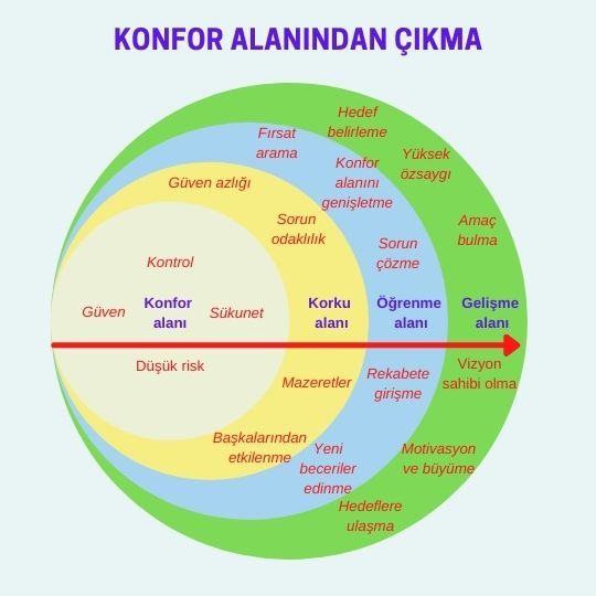 birincil hipertansiyon nedenleri