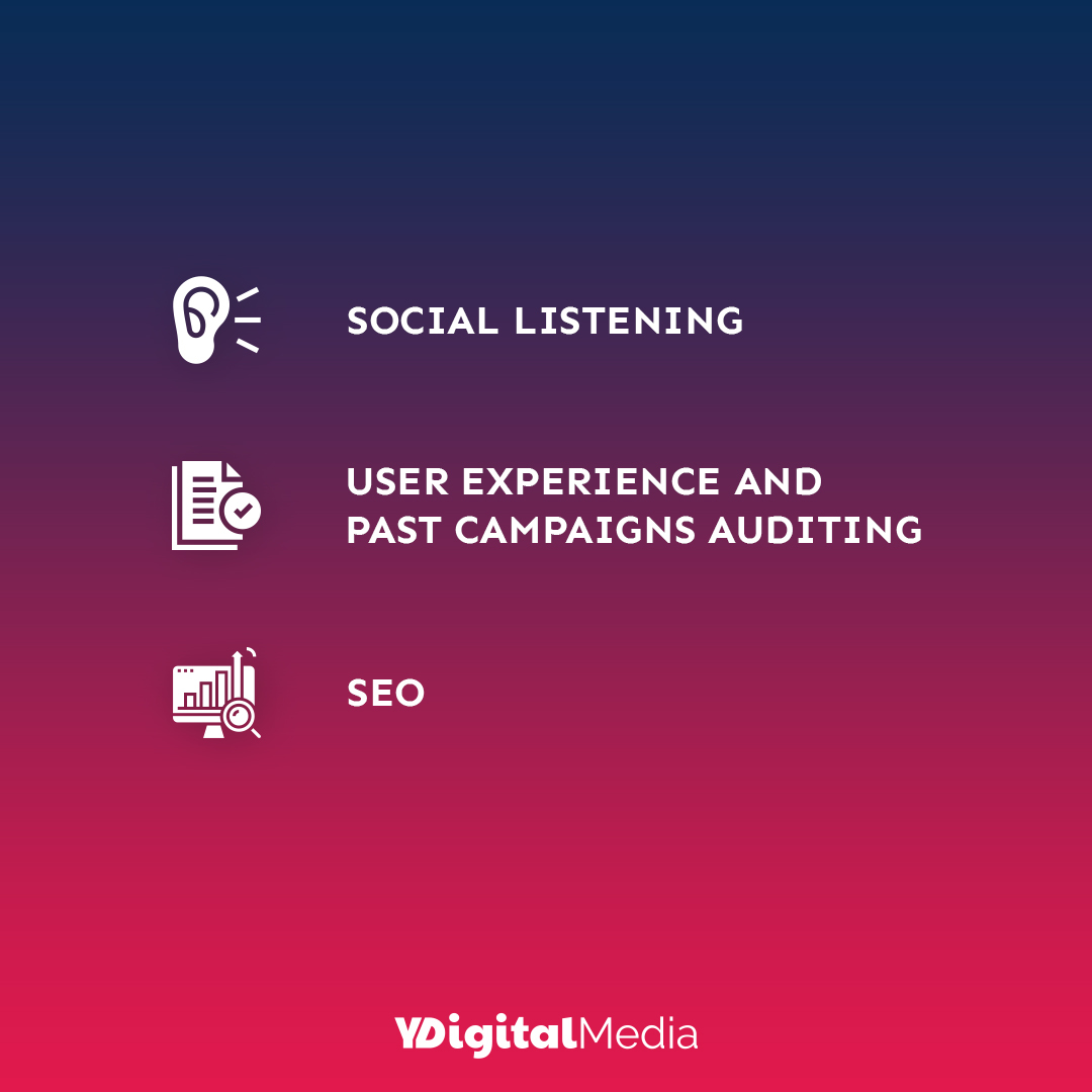 Learn about the first step of our unique methodology! LISTENING is the FIRST action to understand where your brand stands right now.
