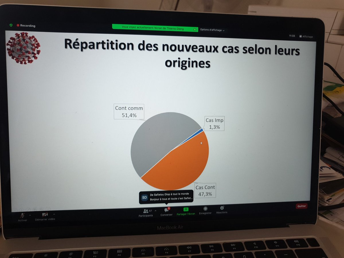 Maguette Thiandoume tweet media