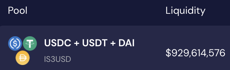 polyquity_org's tweet photo. 4/
StableSwap DEXs' TVL on #Polygon
@IronFinance = $920M
@CurveFinance = $380M (aave pool)
@BalancerLabs = $25M
@mstable_ = $15M
To be listed on top two DEXs would mean everything for #PolyQuity and #Polygon communities, since both DEXs have only listed ETH stablecoins https://t.co/T6vAks6uhu
