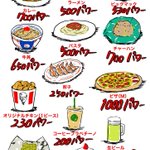 カロリーをパワーに置き換えるだけで罪悪感が無くなる!