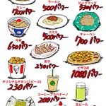 カロリーをパワーに置き換えるだけで罪悪感が無くなる!