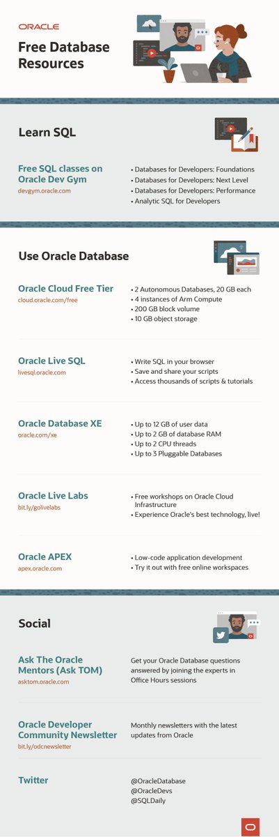 free oracle db