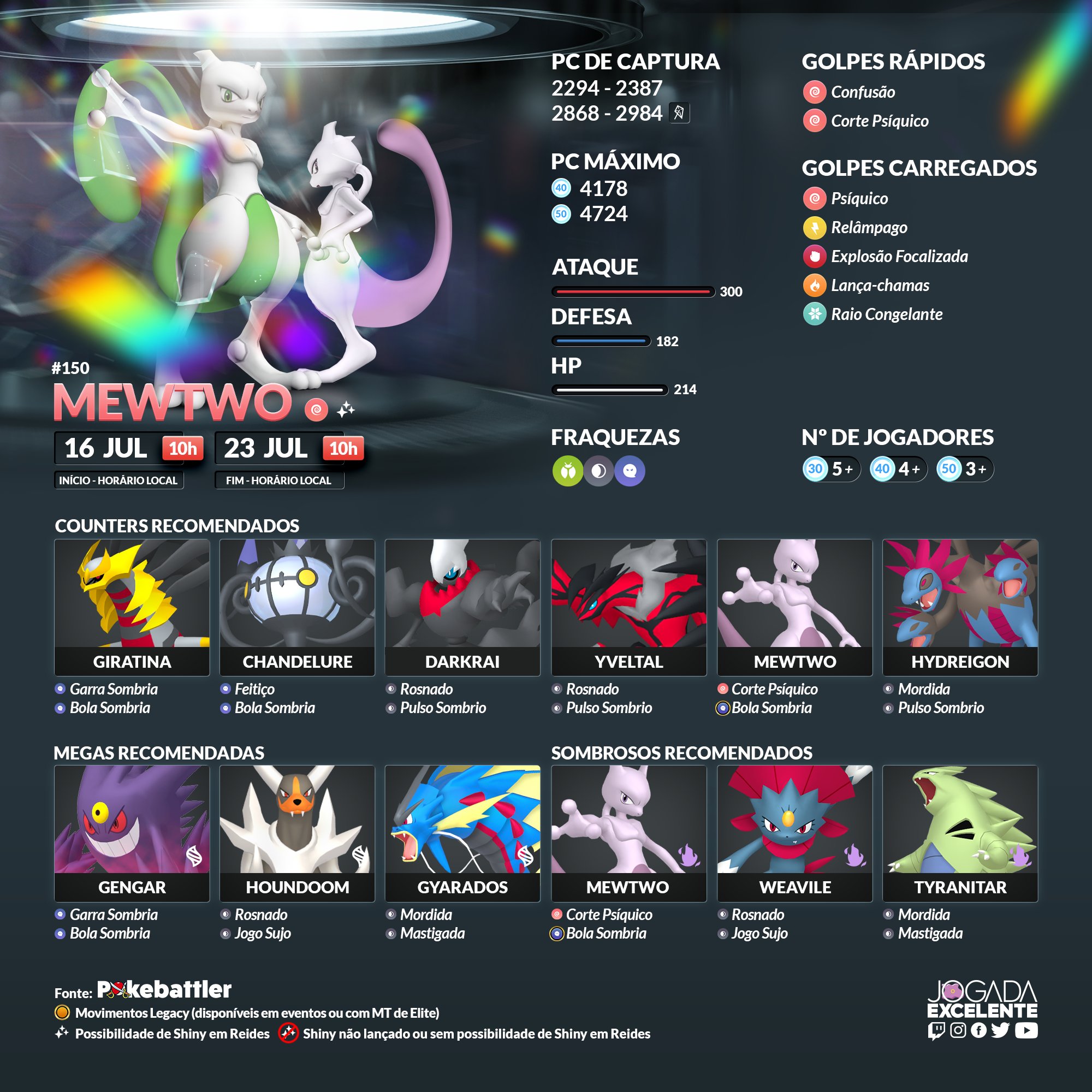 Jogada Excelente on X: Mewtwo retorna ao Pokémon GO como chefe de