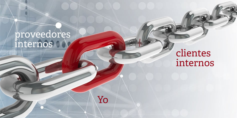 Servicio al cliente interno: cómo inspirarlo y promoverlo miguelangelgenova.com/servicio-al-cl… a través de @<a href="/migenova/">Miguel Angel Génova</a>