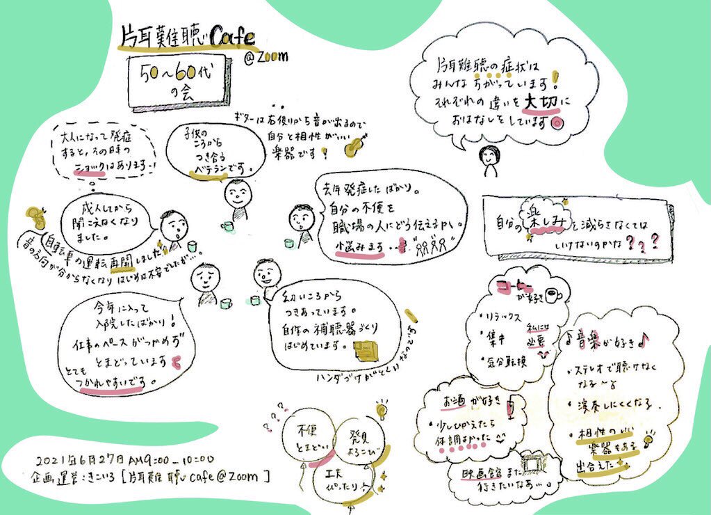 きこいろ 片耳難聴のコミュニティ Kikoiro Twitter