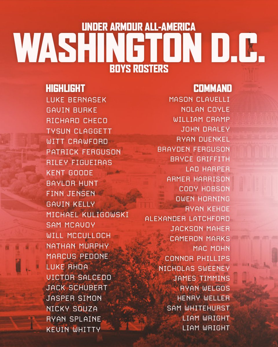 CSELax's tweet image. The Washington DC Region Final Boys Rosters!! Thank you to all those who came out to Blandair Park last week! We’ll see you all in Baltimore! #boyslacrosse #uaallamerica