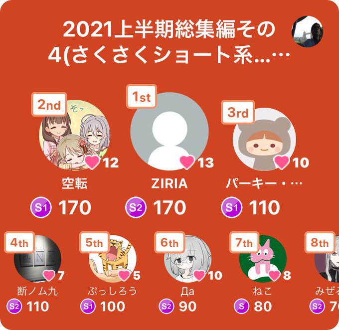 みんはやのtwitterイラスト検索結果