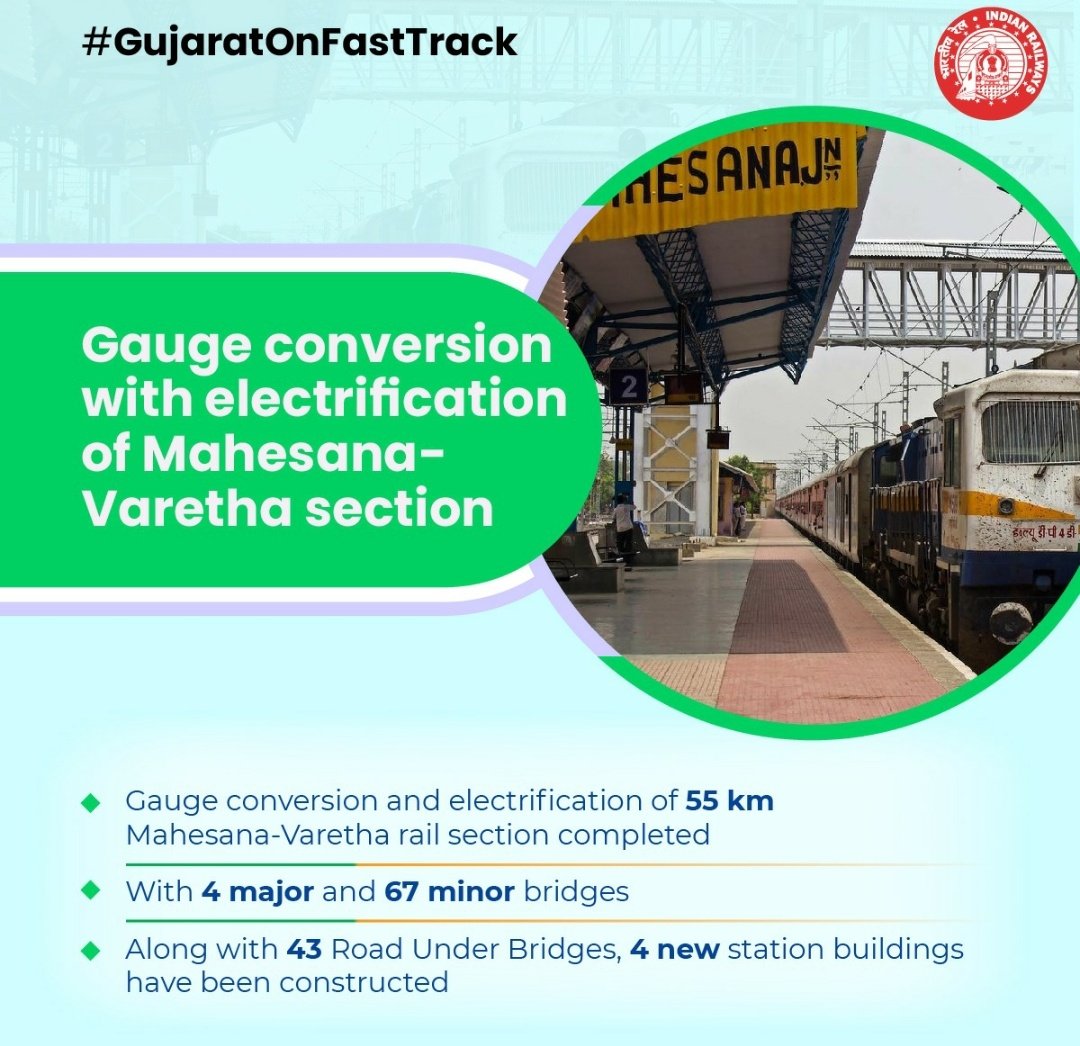 DrmMys's tweet photo. Gauge conversion with electrification of Mahesana - Varetha section
#GujaratOnFastTrack https://t.co/X4obzUVqgc