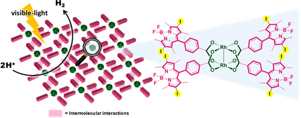 bhkenlo's tweet photo. Dirhodium-Based Supramolecular Framework Catalyst for Visible-Light-Driven Hydrogen Evolution https://t.co/vjsFnE0iYj Kondo, Masaoka, and co-workers @InorgChem #FeaturedArticle #rhodium #BODIPY #H2evolution #photocatalysis #ChemTwitter #RealTimeChem https://t.co/mymk6ZA5IE
