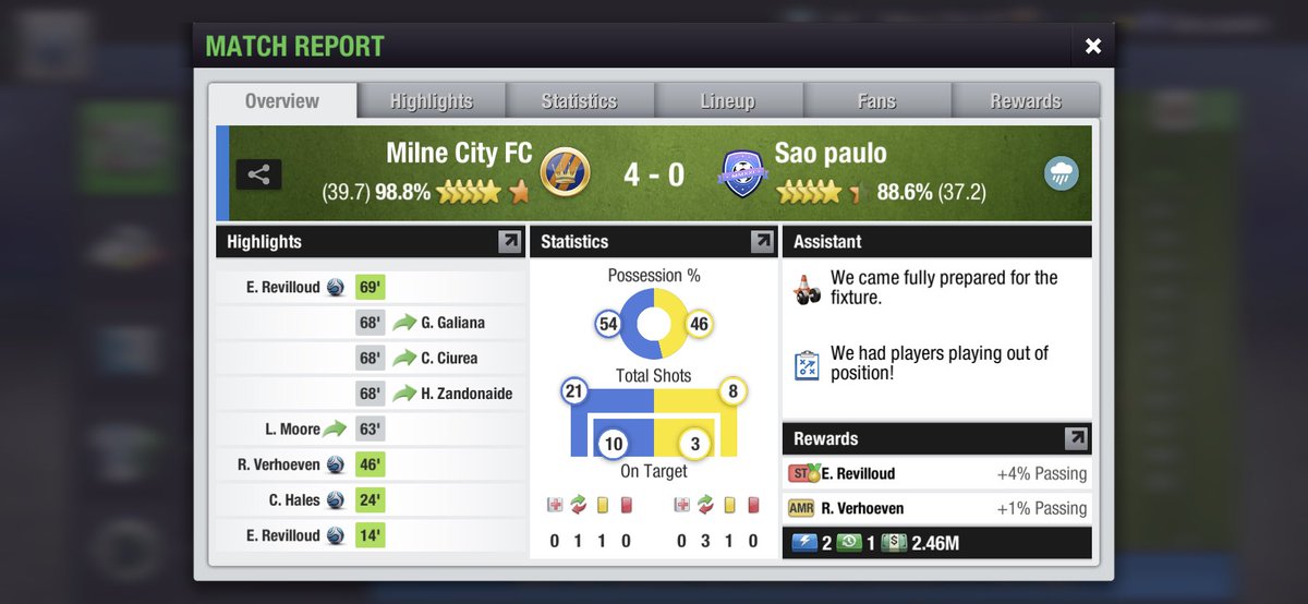 🏆CHAMPIONS LEAGUE WINNERS🏆

It’s our second trophy of the season, as goals from Etienne Revilloud (x2), Callum Hales and Ronald Verhoeven seal a memorable victory!

#CityChampions
#TopEleven