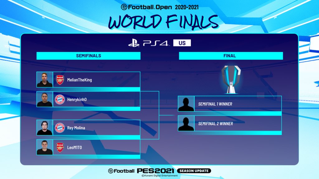 Don’t miss the eFootball.Open World Finals this Sunday 👀

Take a look at all the exciting fixtures!
 
#PES2021 #eFootballOpen