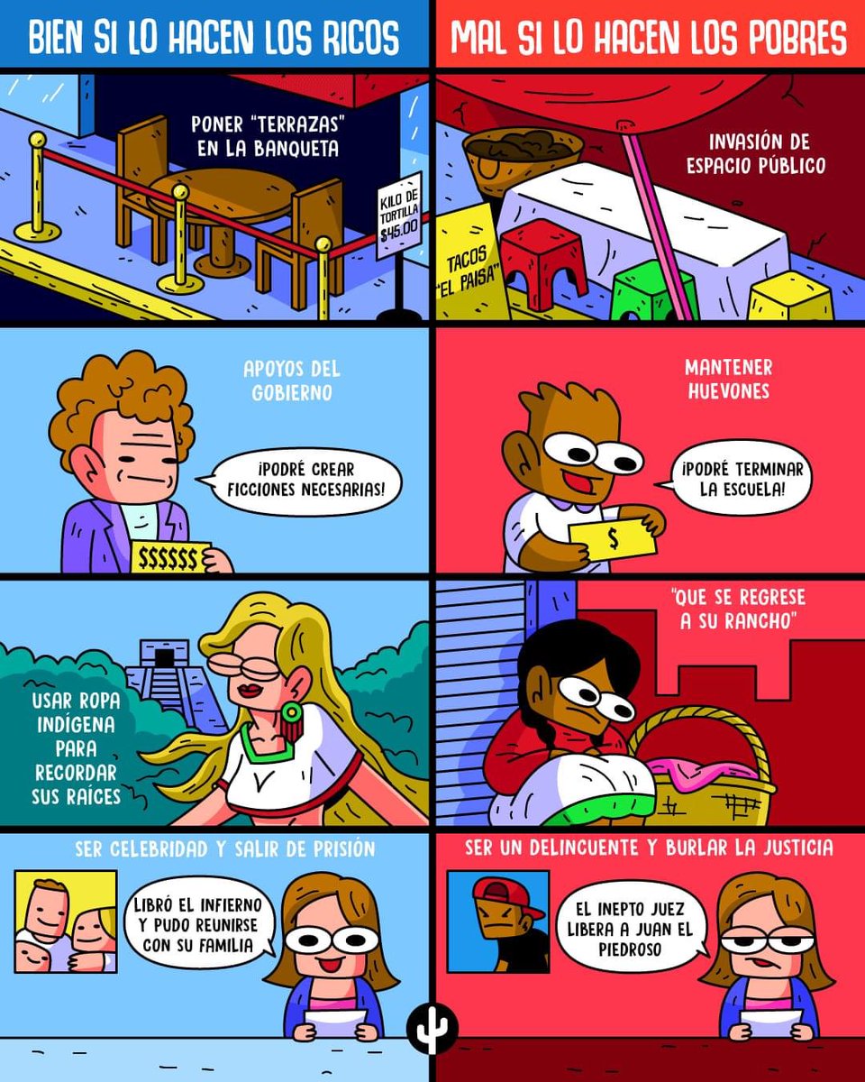 Cuestión de dinero …. Así de simple