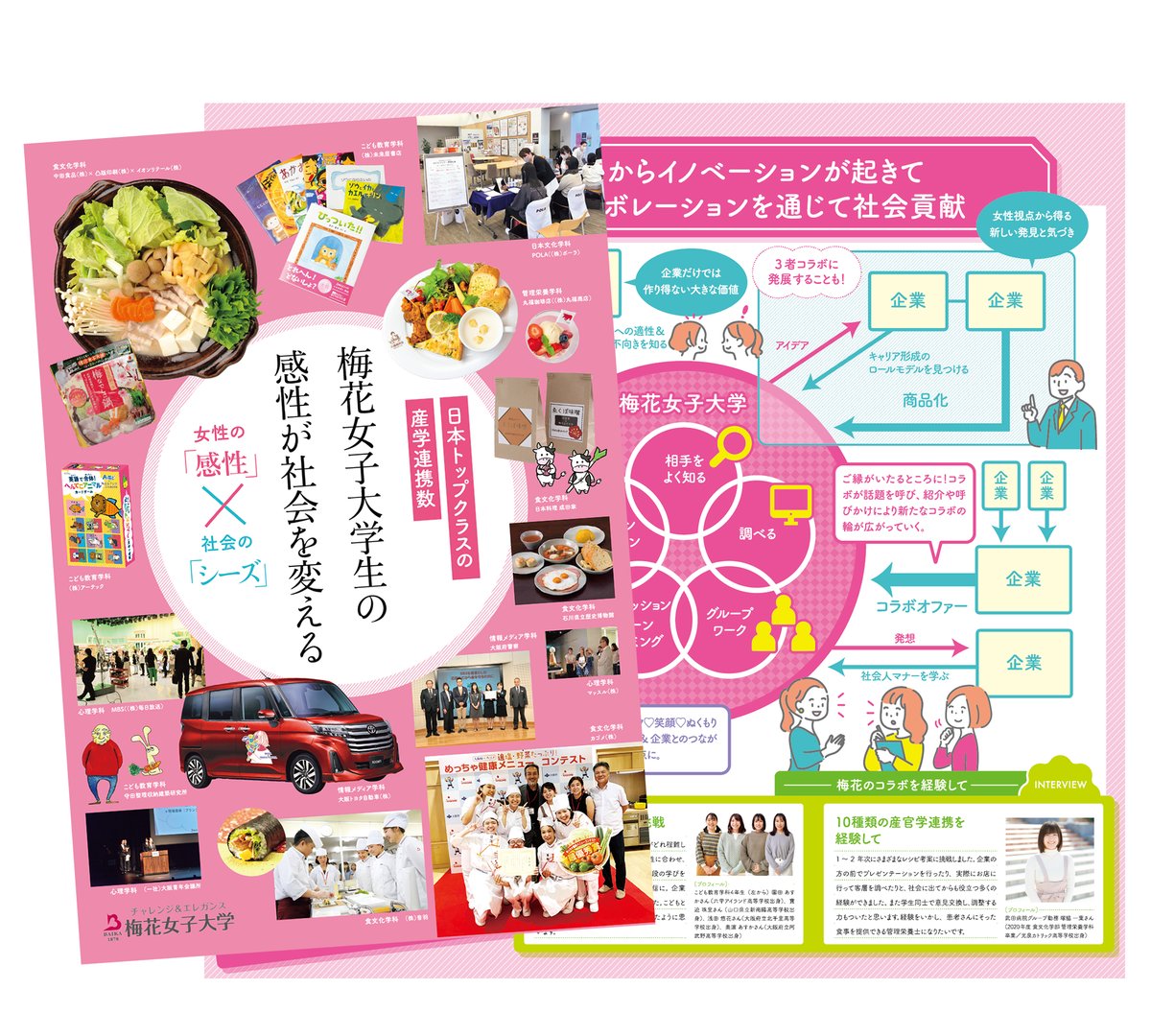 梅花女子大学 日々はんなりキャンパス Baikauniv Twitter