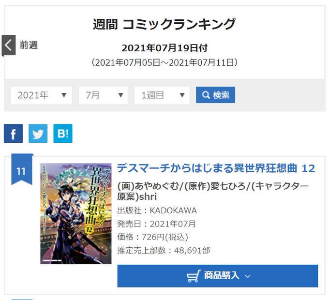 あやめぐむ 漫画版 デスマ 連載中さん の最近のツイート 9 Whotwi グラフィカルtwitter分析