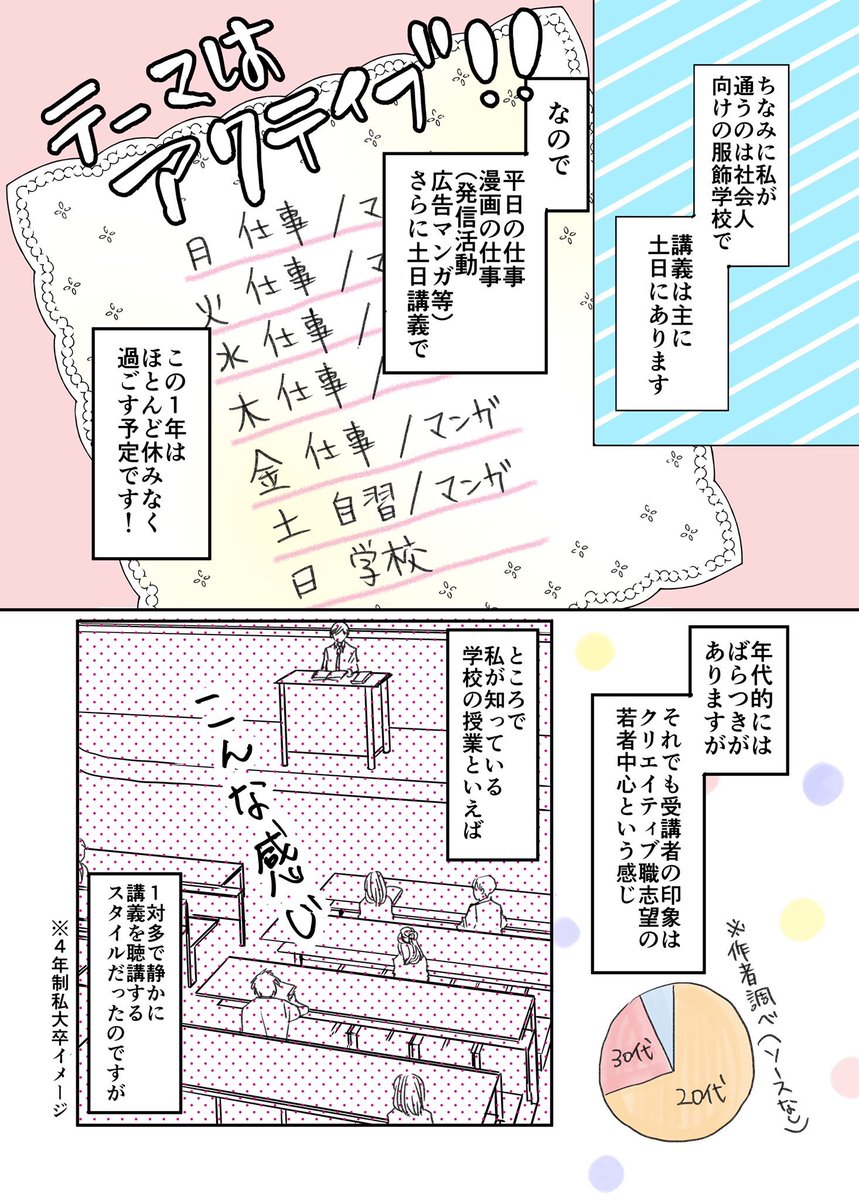 社会人向けの服飾学校に入学したらとても刺激的でした、というお話です。1/2
#漫画が読めるハッシュタグ
#エッセイ漫画 #コミックエッセイ