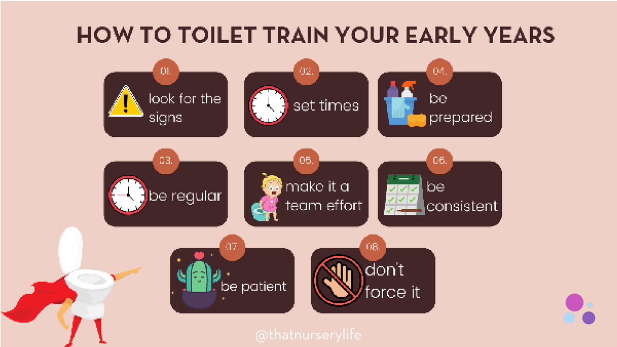thatnurserylife's tweet photo. How do we initiate or support toilet training with our early years? And what are the signs that a child may be ready to start learning? Find out via https://t.co/xmM4DkZjyR
#earlyyearsplayshare #investigationarea
#playandlearntoday #playathometoday
#twinklparents #EYTagTeam https://t.co/oPya66A8KM