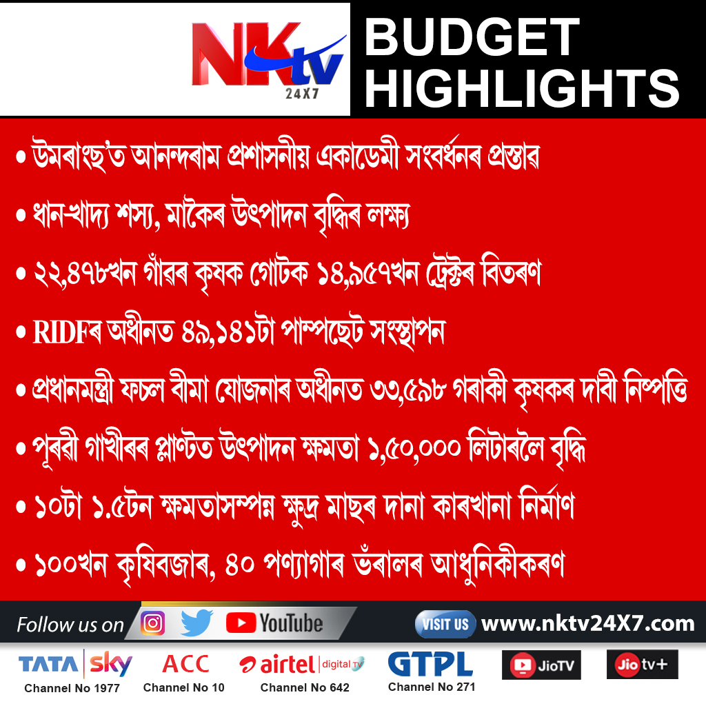 nktvNE's tweet photo. #BudgetHighlight #assambudget2021
#NKTV #Assam https://t.co/fEZ3eUonSA