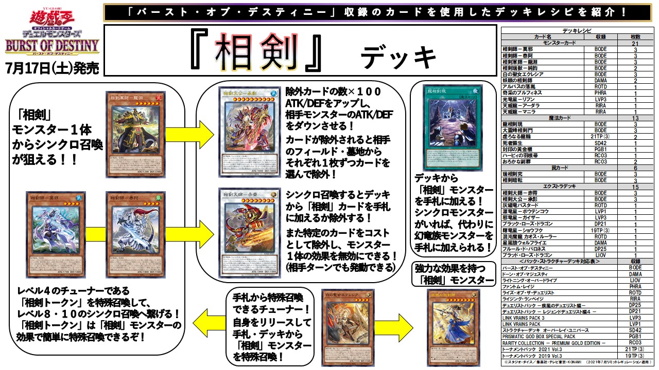 公式】遊戯王OCG on X: 公式】遊戯王OCG on X: