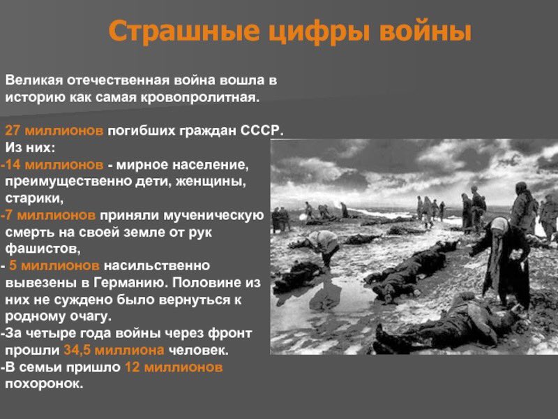 Почему россия отступает. Потери в Великой Отечественной войне. История Великой Отечественной войны.