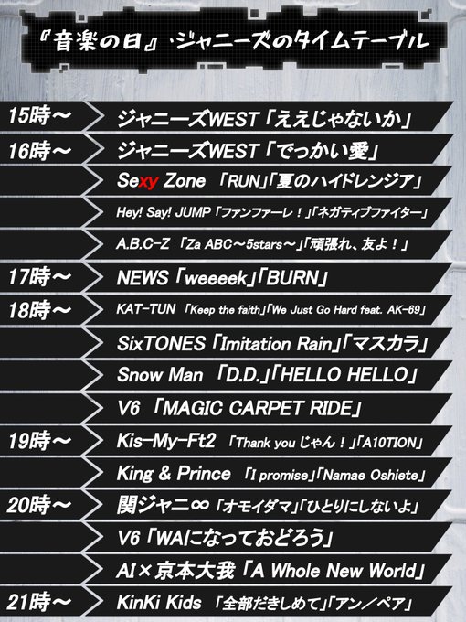 おはようございます 世のママ達へ 今朝からeテレのタイムテーブル変わりますよ 6 35オトッペ 6 40シャキーン 6 55eテレ０６５５ 7 00 クックルン 7 10はなかっぱ 7 20コレナンデ商会 7 30みいつけた 7 45おかあさんもいっしょ 8 10いないいな