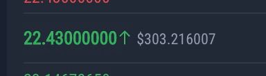 🤑 💥 And once again $EGG hits a new ATH! Happy Friday, hunters!

#WavesDucks