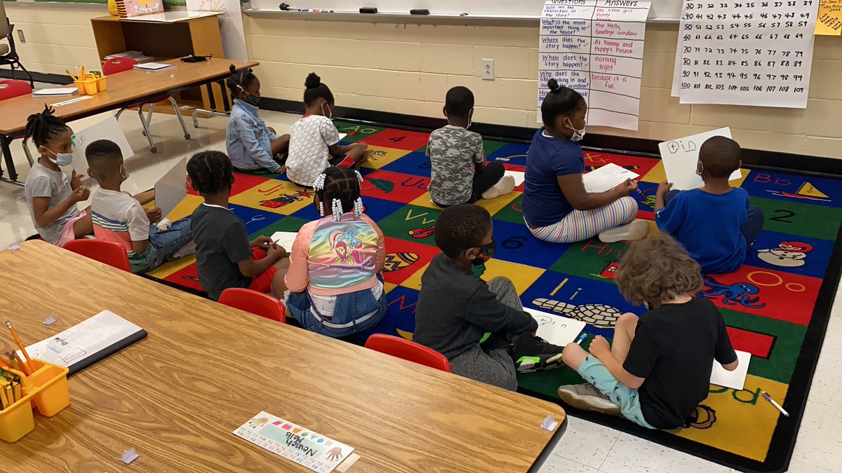 AndersonLitLab's tweet photo. Turn &amp; Talk - as we review our onset rimes that we learned this week, students share our with a partner which part is the onset and which part is the rime. Never forget the power of collaboration! They can also learn from each other 💛 https://t.co/la53DHiuWo