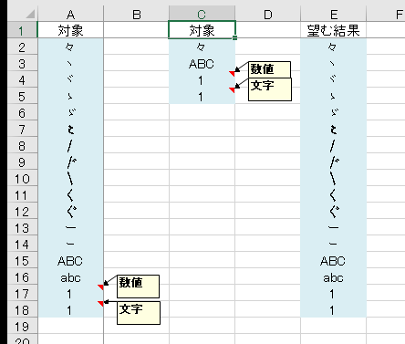furyutei's tweet image. そういえば、重複の削除(RemoveDuplicates)で厳密性を求められた場合(英字の大文字・小文字や踊り字の同一視をしない、かつ、数値と文字の区別はそのまま)はどうするのがいいのでしょうね?🤔
#助けてVBA #助けてExcel