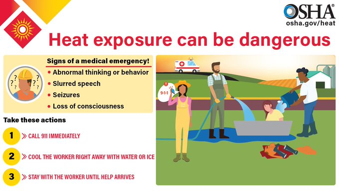 SCDLLR's tweet photo. SC OSHA wants to remind you that if someone shows signs of heat illness, get them medical attention and cool them down as quickly as possible.  #safetyfirst
https://t.co/HNizfdzuiy https://t.co/mBQCiy83wc