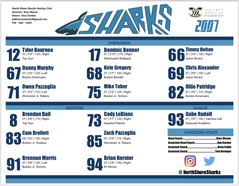North Shore Sharks HC tweet media