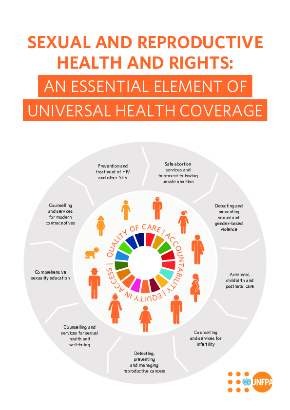 IASADRI's tweet photo. The teenage pregnancy rate of 25% in UG is worrying as young mothers risk poor maternal health, unsafe abortions, failure to continue with school, and GBV tendencies.
Collective action from family, community and #GOU can ultimately empower girls to fight this vice.
#UmlockmySRHR https://t.co/t2tTSroMHv
