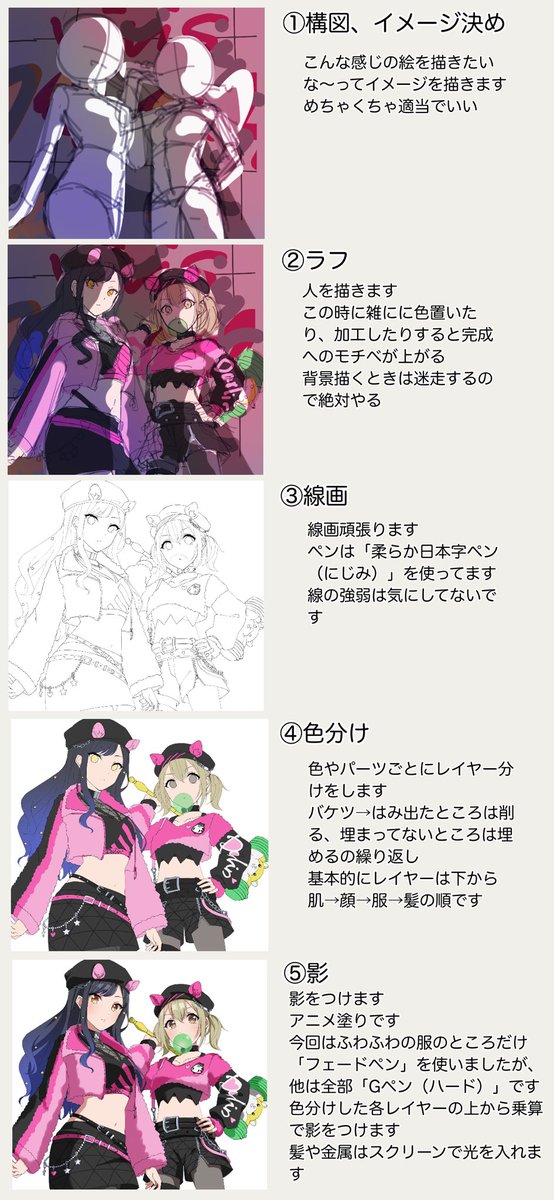 メイキングです よければ参考にしてください 使用ソフトはアイビスペイント まかまかの漫画 メイキングです よければ参考にしてください 使用ソフトはアイビスペイント まかまかの漫画