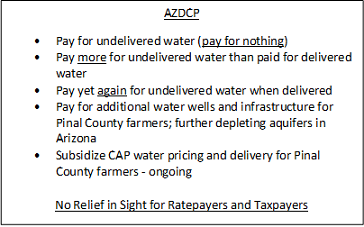 HacheHacheiii's tweet image. #DCP #AZDCP = No relief in sight for #Ratepayers and #Taxpayers in #Arizona! #azleg @CAPArizona