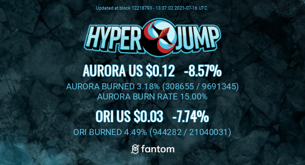 HyperJumpInfo's tweet image. Updates from @hyper_swap about $AURORA! 
 Visit ftm-info.hyperjump.fi for more info! 
 #Fantom #FTM