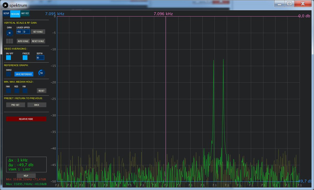 giammaiot2's tweet photo. GiamMa-based researchers SDR R&amp;D IoT: This is a simple a&amp; experimental modification that transforms your QCX into a (class-E driven) #SSB #transceiver  https://t.co/9q6ijutjGV #SoftwareDefinedRadio #SDR #Phase #VFO #Si5351 #Arduino #QRSS #QCX #QRP #FT8 #JS8 #FT4 #CW #ATMEGA328P https://t.co/cSmfRUnAev