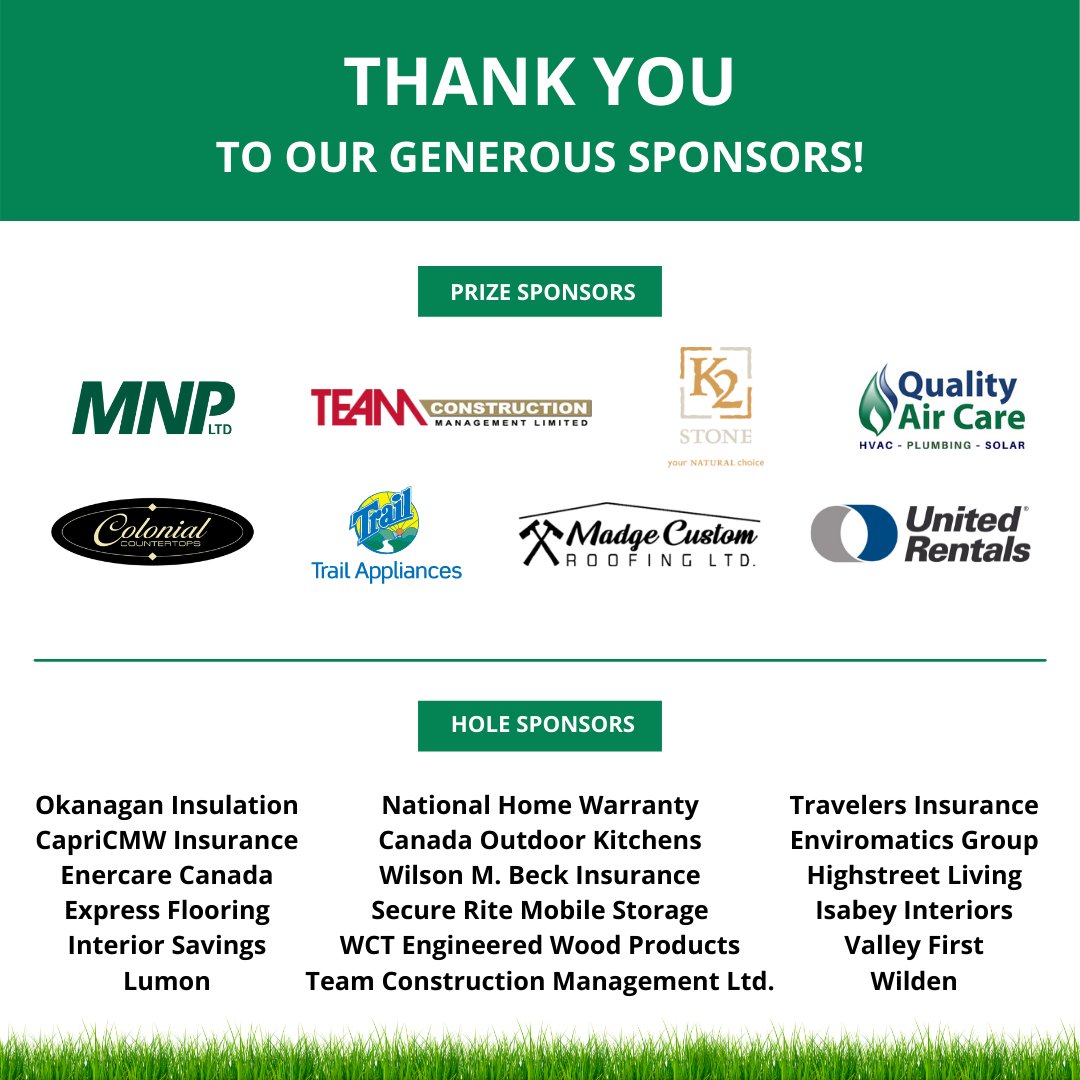 CHBA CentralOkanagan tweet media