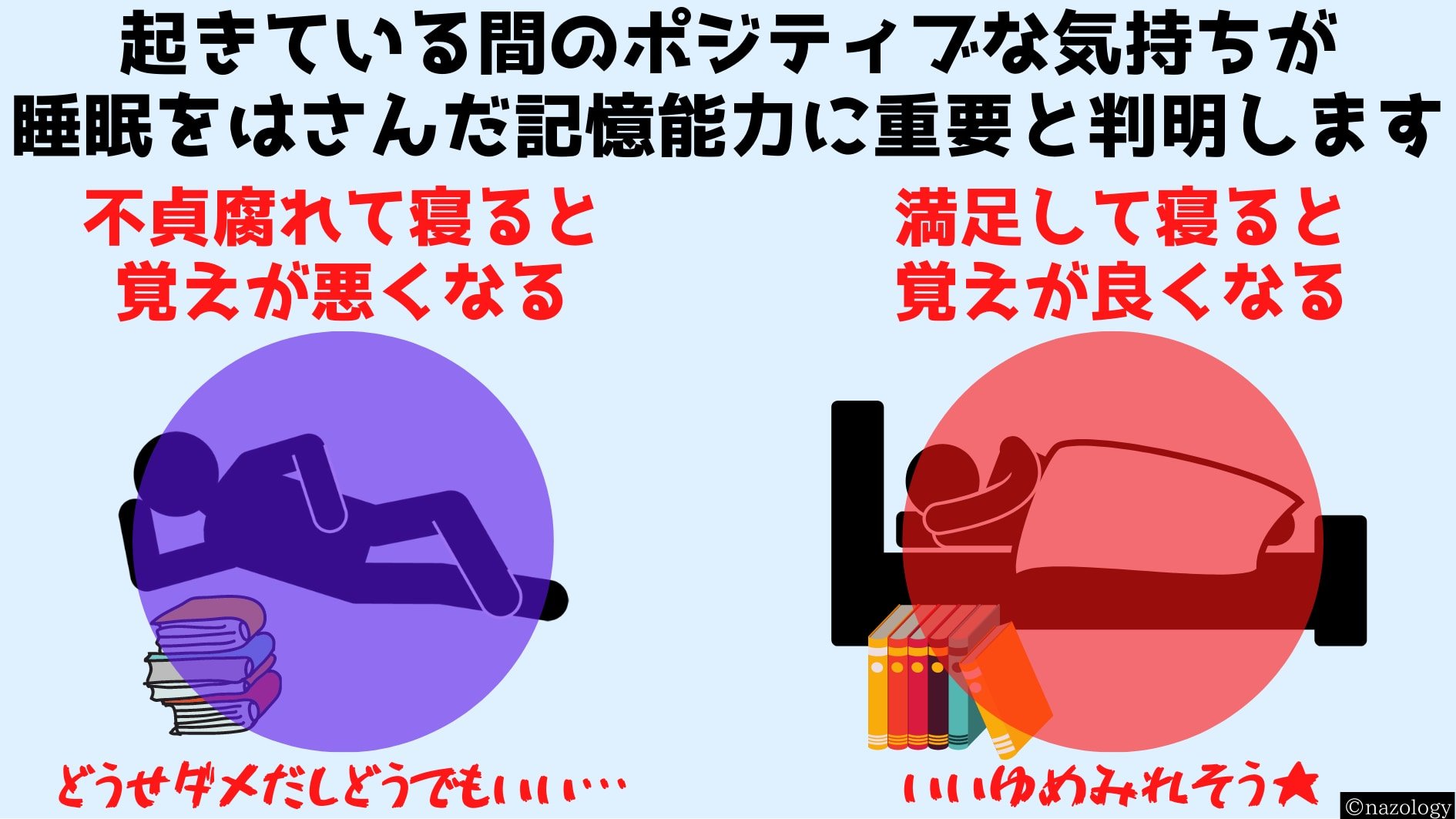 ポジティブな満足感が 睡眠中に記憶力を向上させることが判明 話題の画像プラス ポジティブな満足感が 睡眠中に記憶力を向上させることが判明 話題の画像プラス